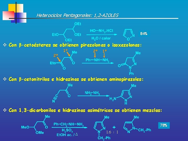 Heterociclos Pentagonales: 1, 2 -AZOLES 84% v Con -cetoésteres se obtienen pirazolonas o isoxazolonas: