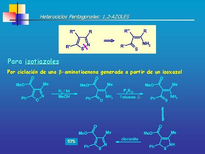Heterociclos Pentagonales: 1, 2 -AZOLES Para isotiazoles Por ciclación de una -aminotioenona generada a