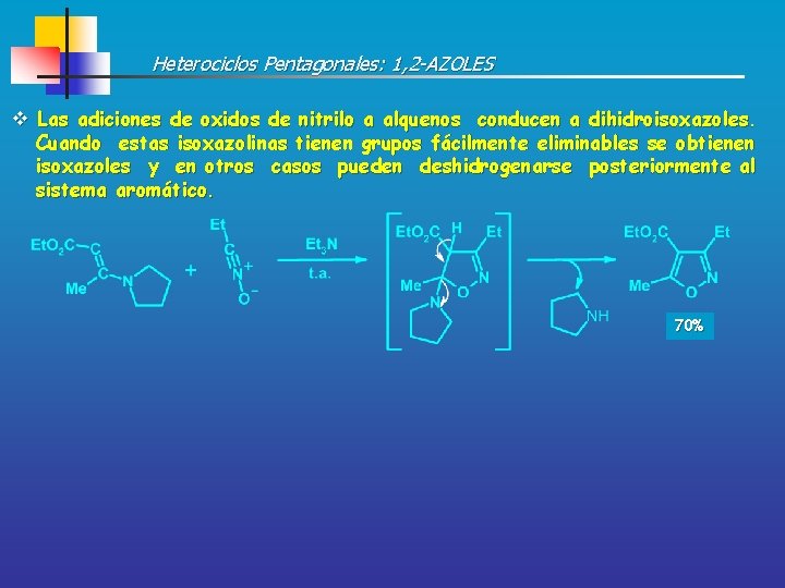 Heterociclos Pentagonales: 1, 2 -AZOLES v Las adiciones de oxidos de nitrilo a alquenos