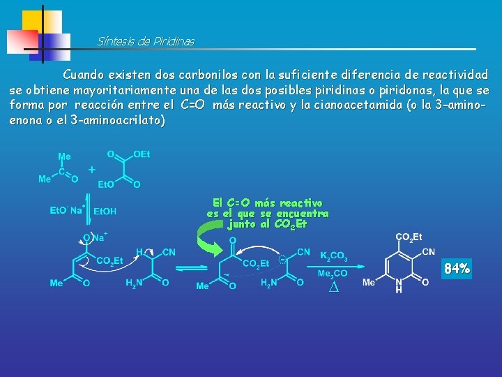 Síntesis de Piridinas Cuando existen dos carbonilos con la suficiente diferencia de reactividad se