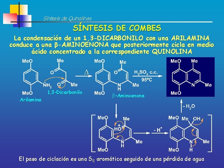 Síntesis de Quinolinas SÍNTESIS DE COMBES La condensación de un 1, 3 -DICARBONILO con