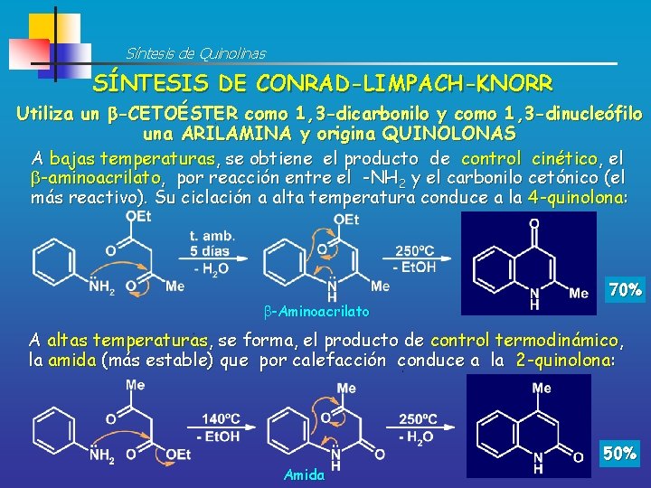 Síntesis de Quinolinas SÍNTESIS DE CONRAD-LIMPACH-KNORR Utiliza un -CETOÉSTER como 1, 3 -dicarbonilo y