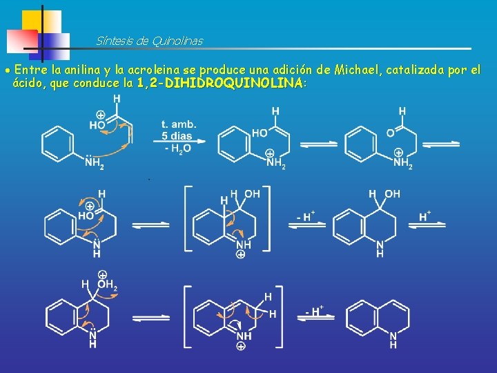 Síntesis de Quinolinas Entre la anilina y la acroleina se produce una adición de