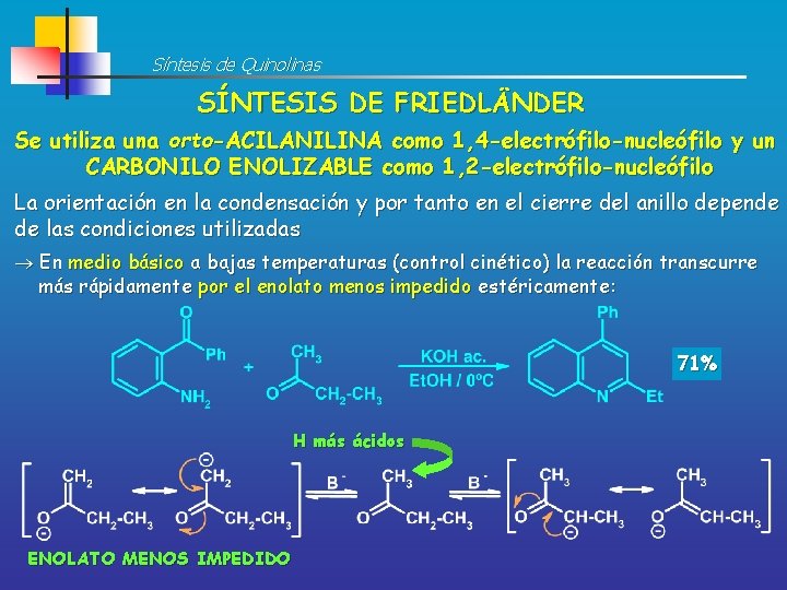 Síntesis de Quinolinas SÍNTESIS DE FRIEDLÄNDER Se utiliza una orto-ACILANILINA como 1, 4 -electrófilo-nucleófilo