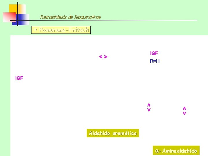 Retrosíntesis de Isoquinolinas Pomeranz-Fritsch IGF R=H <> IGF <> <> Aldehído aromático -Aminoaldehído 