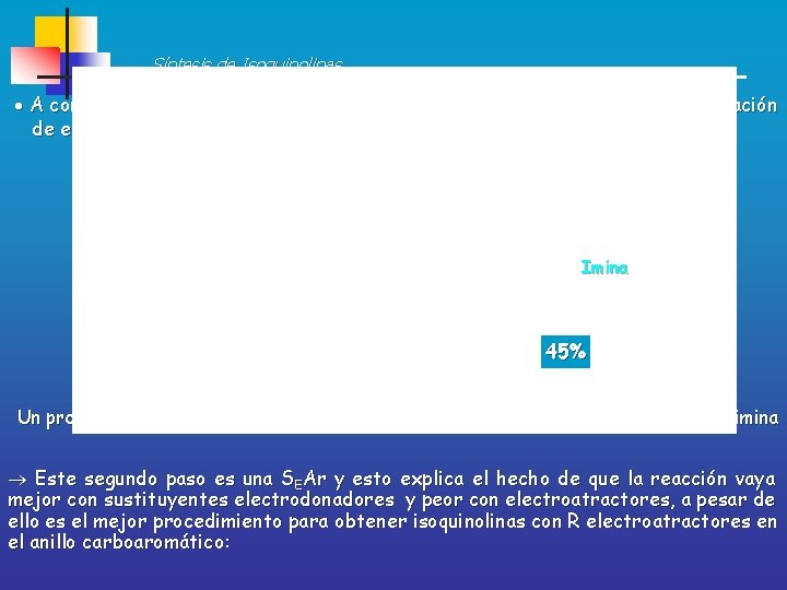 Síntesis de Isoquinolinas A continuación, la aldimina cicla con ácido fuerte a una IMINA