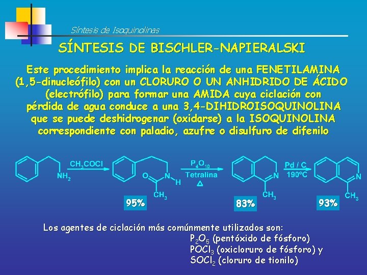 Síntesis de Isoquinolinas SÍNTESIS DE BISCHLER-NAPIERALSKI Este procedimiento implica la reacción de una FENETILAMINA