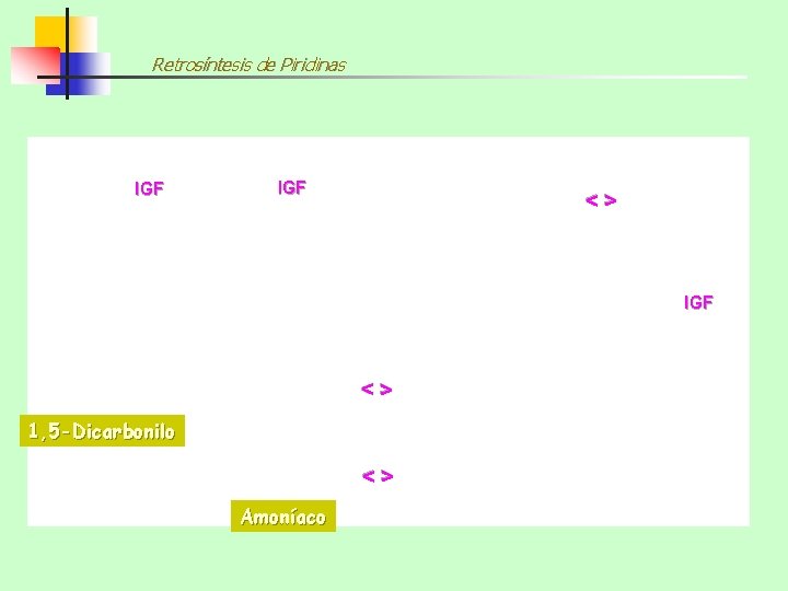 Retrosíntesis de Piridinas IGF <> 1, 5 -Dicarbonilo <> Amoníaco 