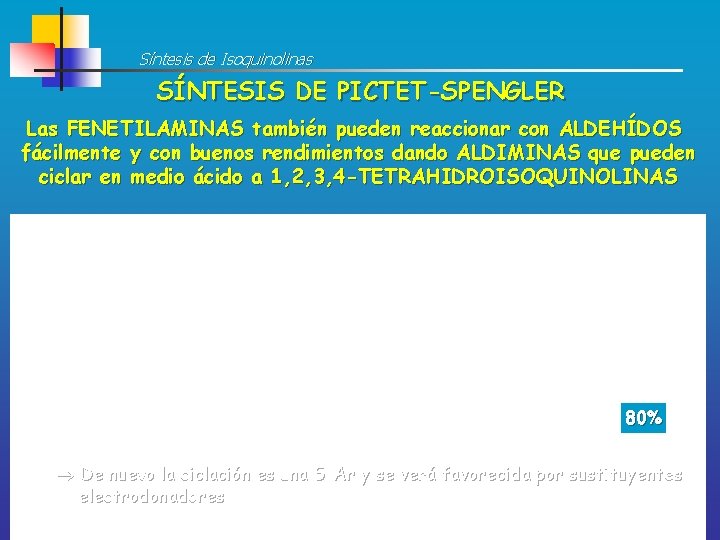 Síntesis de Isoquinolinas SÍNTESIS DE PICTET-SPENGLER Las FENETILAMINAS también pueden reaccionar con ALDEHÍDOS fácilmente
