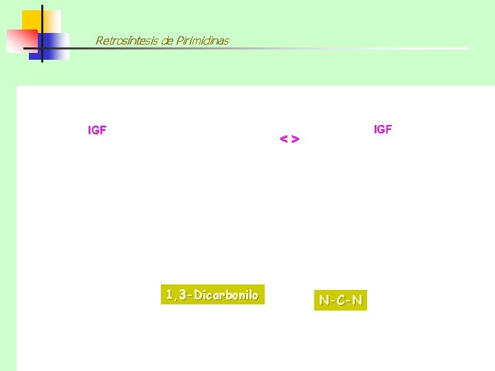 Retrosíntesis de Pirimidinas IGF <> 1, 3 -Dicarbonilo N-C-N 