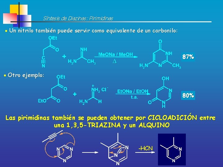 Síntesis de Diazinas: Pirimidinas Un nitrilo también puede servir como equivalente de un carbonilo: