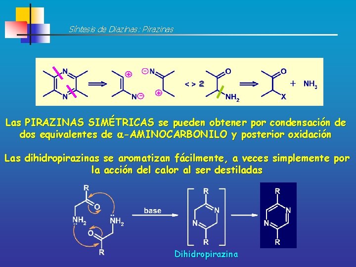 Síntesis de Diazinas: Pirazinas 2 Las PIRAZINAS SIMÉTRICAS se pueden obtener por condensación de