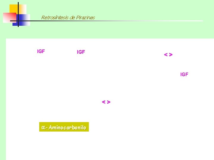 Retrosíntesis de Pirazinas IGF <> -Aminocarbonilo 