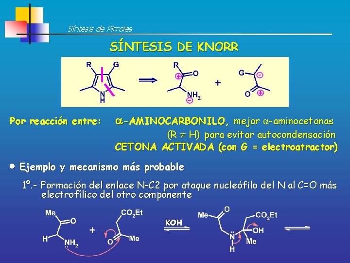 Síntesis de Pirroles SÍNTESIS DE KNORR Por reacción entre: -AMINOCARBONILO, mejor -aminocetonas (R H)
