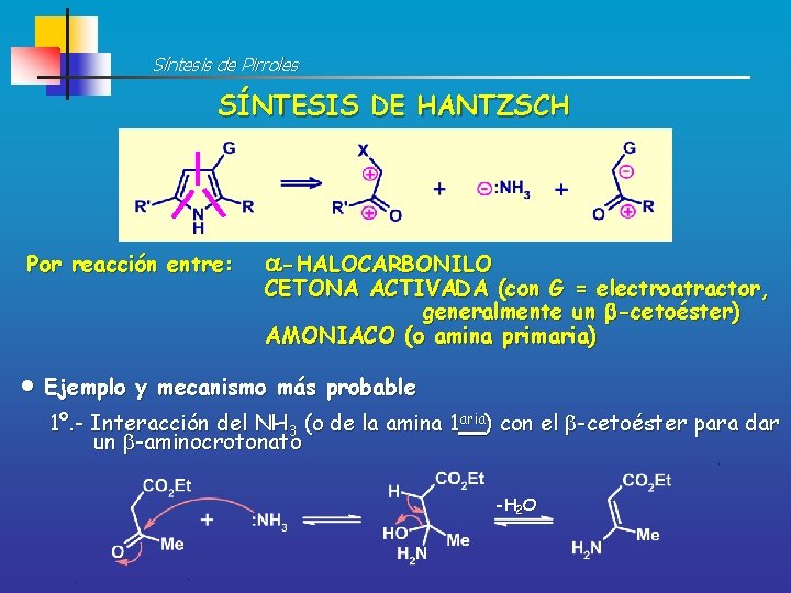 Síntesis de Pirroles SÍNTESIS DE HANTZSCH Por reacción entre: -HALOCARBONILO CETONA ACTIVADA (con G