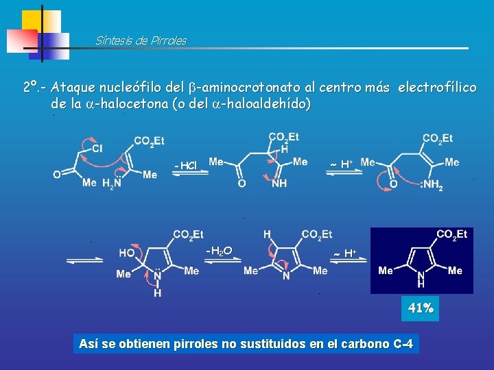 Síntesis de Pirroles 2º. - Ataque nucleófilo del -aminocrotonato al centro más electrofílico de