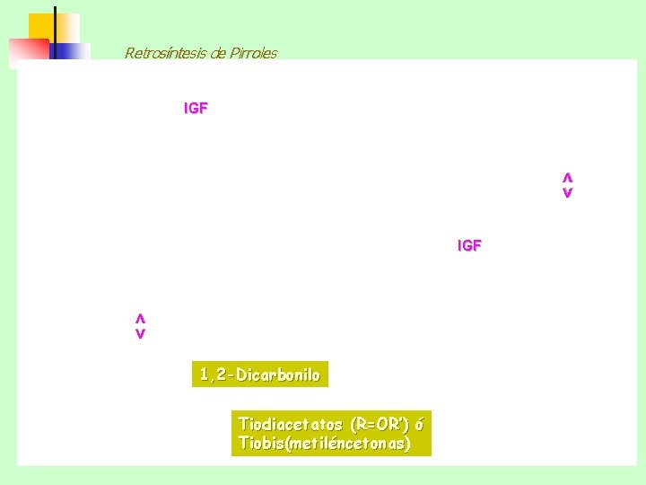 Retrosíntesis de Pirroles <> IGF 1, 2 -Dicarbonilo Tiodiacetatos (R=OR’) ó Tiobis(metiléncetonas) 