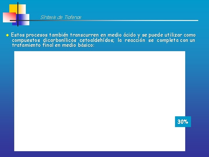Síntesis de Tiofenos Estos procesos también transcurren en medio ácido y se puede utilizar