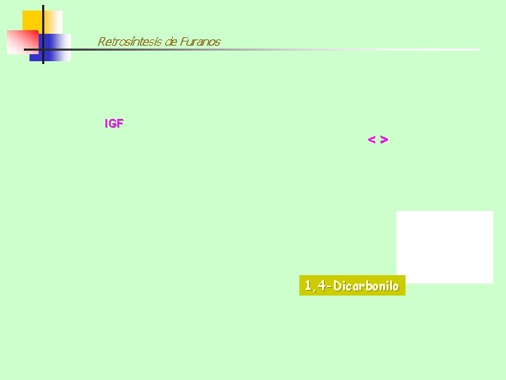 Retrosíntesis de Furanos IGF <> 1, 4 -Dicarbonilo 