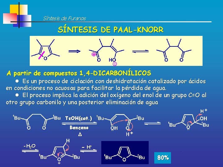 Síntesis de Furanos SÍNTESIS DE PAAL-KNORR A partir de compuestos 1, 4 -DICARBONÍLICOS Es