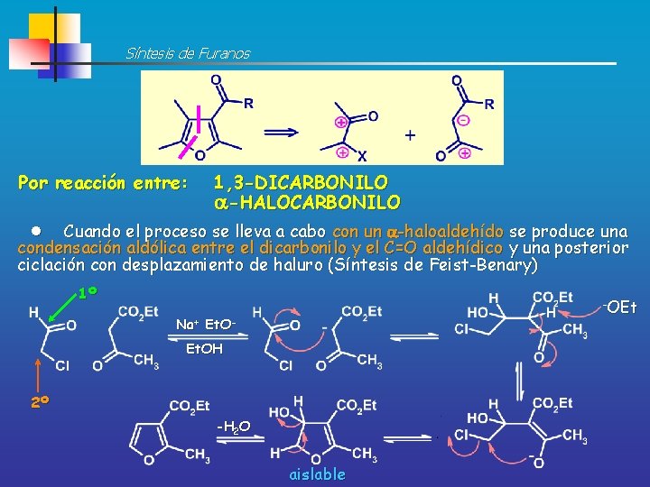 Síntesis de Furanos Por reacción entre: 1, 3 -DICARBONILO -HALOCARBONILO Cuando el proceso se