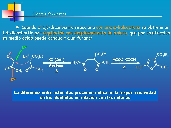 Síntesis de Furanos Cuando el 1, 3 -dicarbonilo reacciona con una -halocetona se obtiene