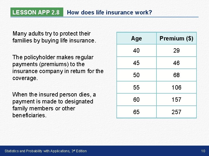 LESSON APP 2. 8 How does life insurance work? Many adults try to protect