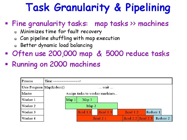 Task Granularity & Pipelining § Fine granularity tasks: map tasks >> machines q q