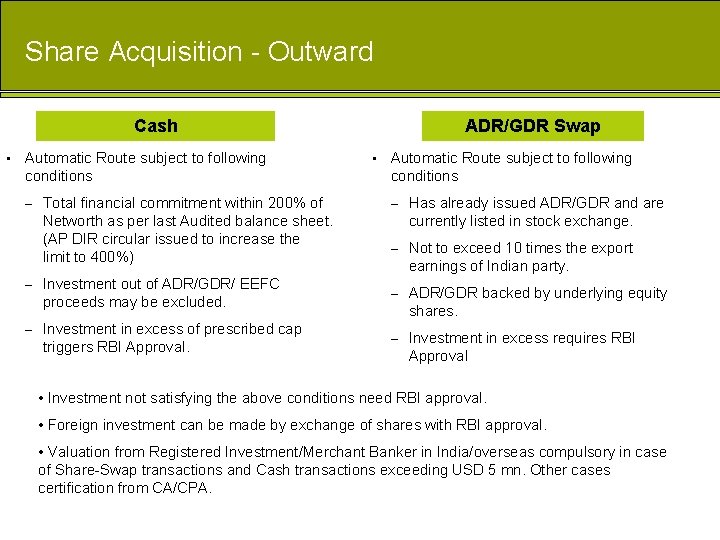 Share Acquisition - Outward Cash • Automatic Route subject to following conditions – Total