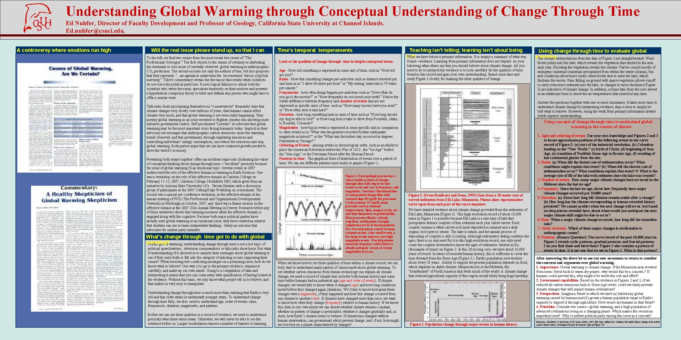 Understanding Global Warming through Conceptual Understanding of Change Through Time Ed Nuhfer, Director of