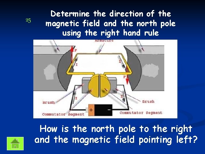 25 Determine the direction of the magnetic field and the north pole using the