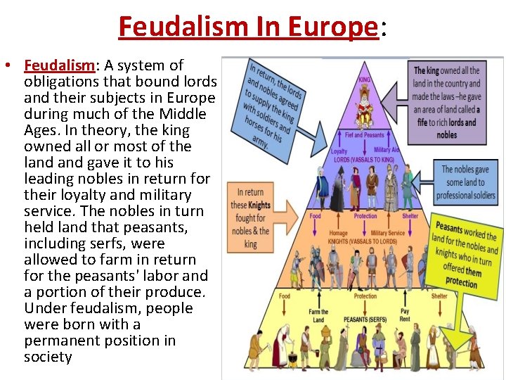 Feudalism In Europe: • Feudalism: A system of obligations that bound lords and their