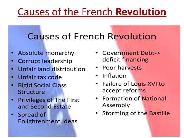 Causes of the French Revolution 