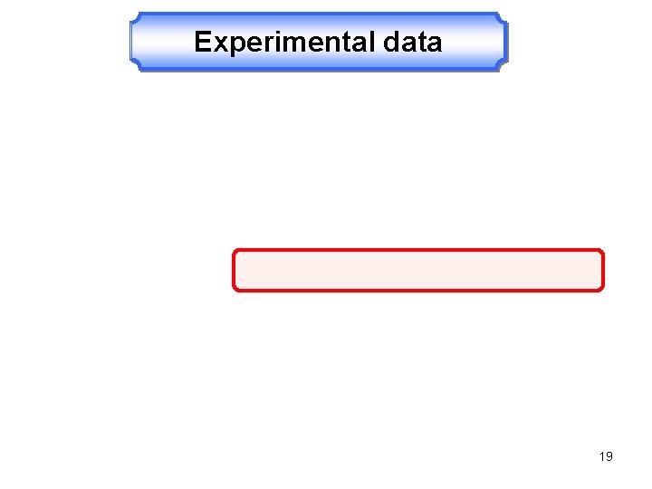 Experimental data 19 