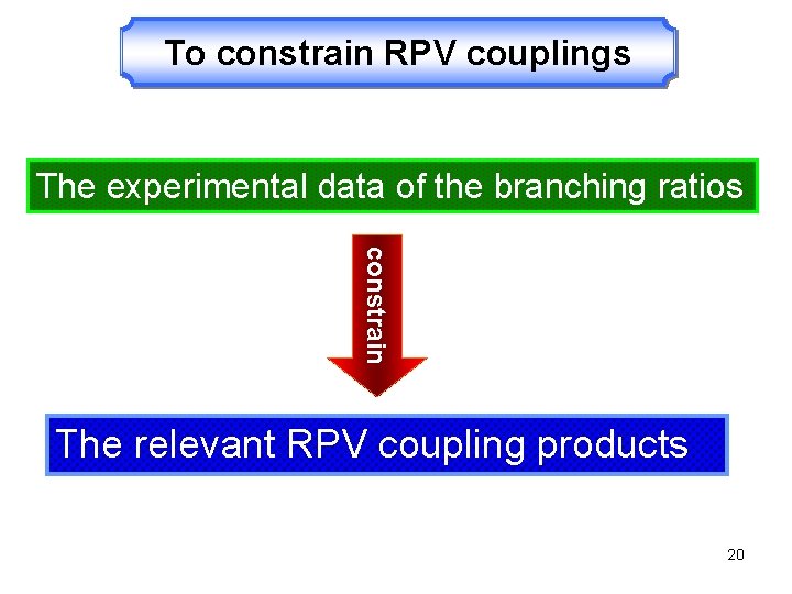 To constrain RPV couplings The experimental data of the branching ratios constrain The relevant