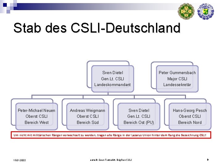 Stab des CSLI-Deutschland Sven Dietel Gen. Lt. CSLI Landeskommandant Peter Gummersbach Major CSLI Landessekretär