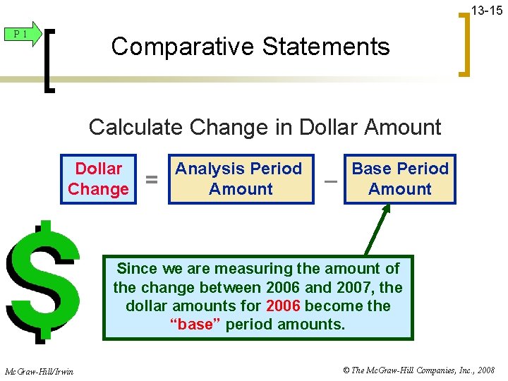 13 -15 P 1 Comparative Statements Calculate Change in Dollar Amount Dollar Change =