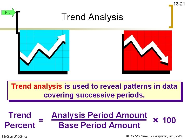 13 -21 P 1 Trend Analysis Trend analysis is used to reveal patterns in