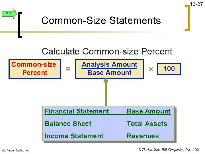 13 -27 P 2 Common-Size Statements Calculate Common-size Percent Mc. Graw-Hill/Irwin = Analysis Amount