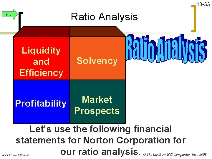 13 -33 Ratio Analysis P 3 Liquidity and Efficiency Solvency Profitability Market Prospects Let’s