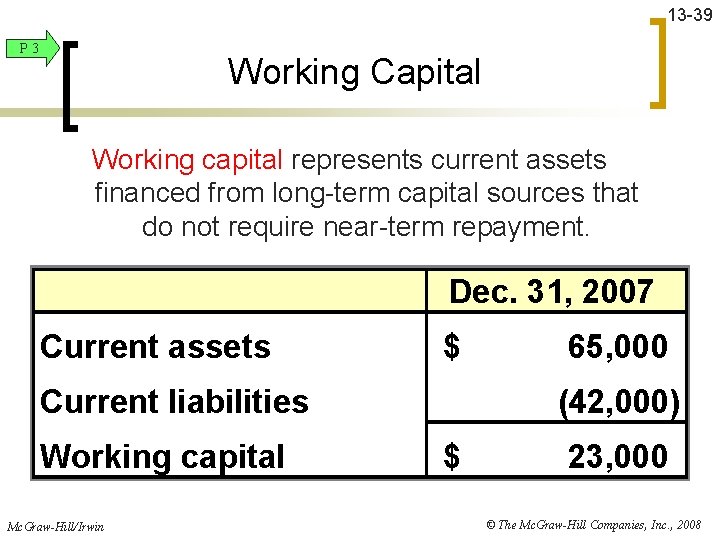 13 -39 P 3 Working Capital Working capital represents current assets financed from long-term