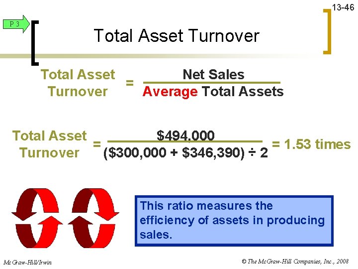 13 -46 P 3 Total Asset Turnover Total Asset Net Sales = Turnover Average