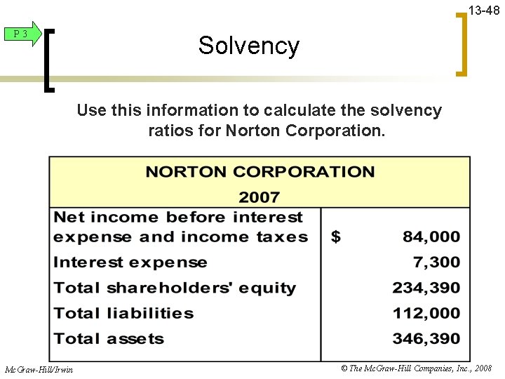 13 -48 P 3 Solvency Use this information to calculate the solvency ratios for