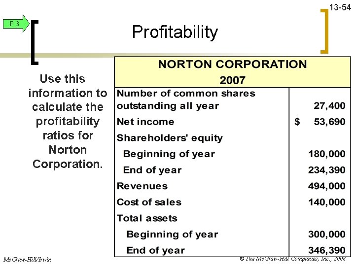 13 -54 P 3 Profitability Use this information to calculate the profitability ratios for