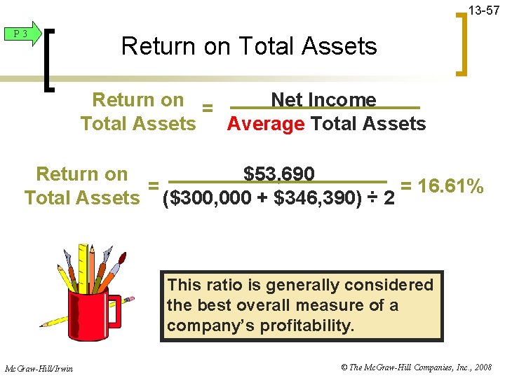 13 -57 P 3 Return on Total Assets Return on = Net Income Total