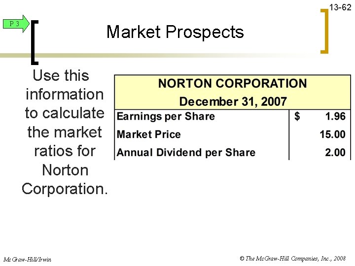13 -62 P 3 Market Prospects Use this information to calculate the market ratios