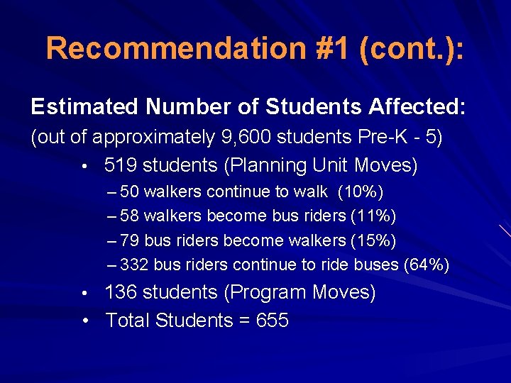 Recommendation #1 (cont. ): Estimated Number of Students Affected: (out of approximately 9, 600