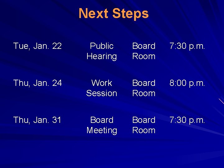 Next Steps Tue, Jan. 22 Public Hearing Board Room 7: 30 p. m. Thu,