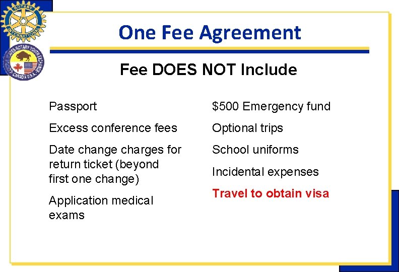 One Fee Agreement Fee DOES NOT Include Passport $500 Emergency fund Excess conference fees One Fee Agreement Fee DOES NOT Include Passport $500 Emergency fund Excess conference fees