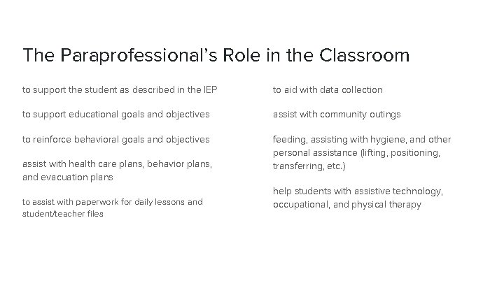 The Paraprofessional’s Role in the Classroom to support the student as described in the